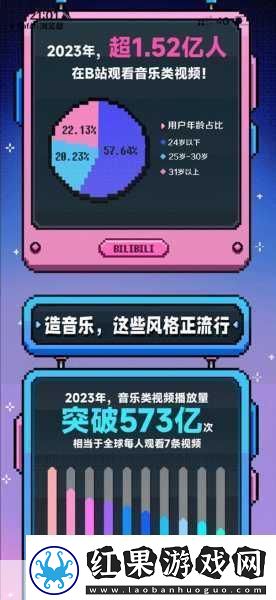 b站推广入口2023mmm
