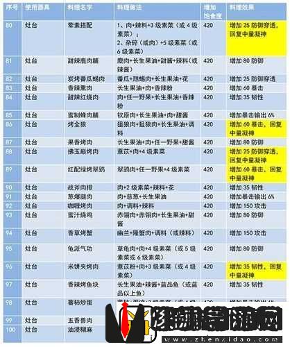 妄想山海