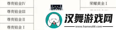 王者荣耀s35赛季段位怎么继承
