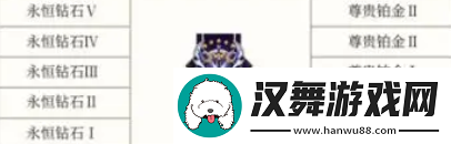 王者荣耀s35赛季段位怎么继承