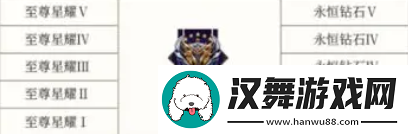 王者荣耀s35赛季段位怎么继承