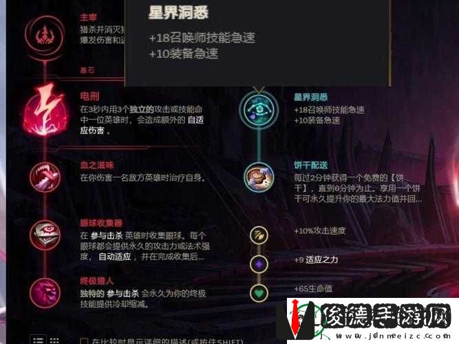 风纪委员阿狸出装秘籍