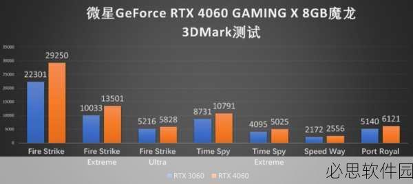 笔记本4060在3dmark跑分：拓展笔记本4060在3DMark跑分表现出色，堪比高端游戏机。