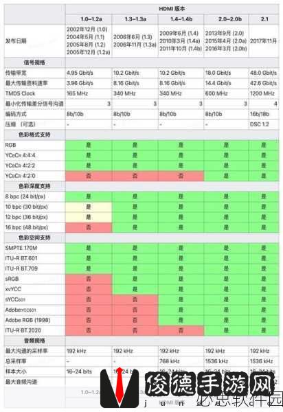 欧洲高清线hdmi品牌：全面解析欧洲高清线HDMI品牌及其市场潜力