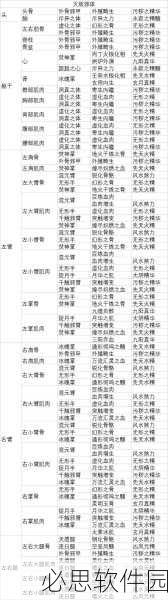 了不起的修仙模拟器体修稀有词条：探索修仙模拟器：发现体修稀有词条的无限可能