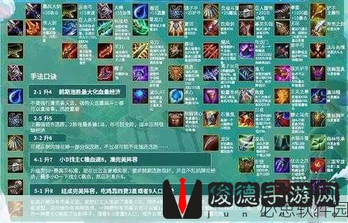S4赛季云顶之弈深度解析，4天神4耀光玉剑秘，登顶最强阵容秘籍