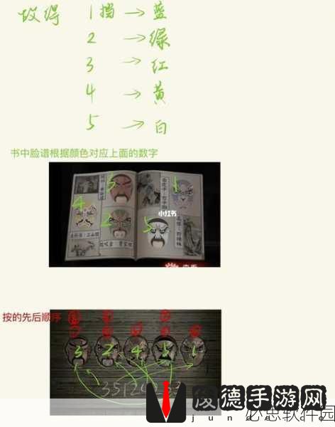 纸嫁衣第五章，脸谱机关解锁全攻略