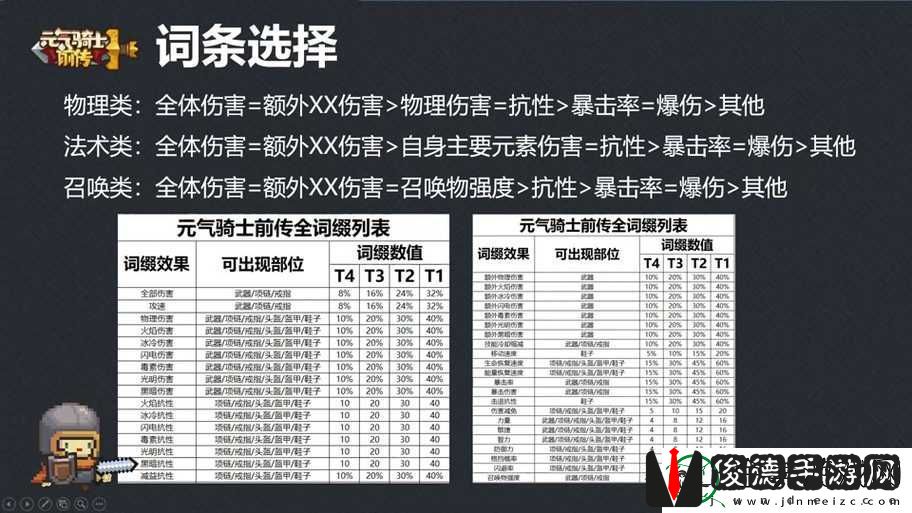 元气骑士中XX