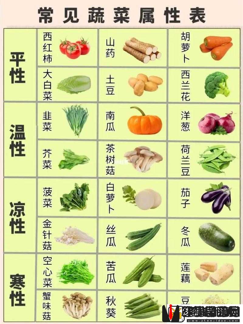 秋葵茄子丝瓜香蕉榴莲
