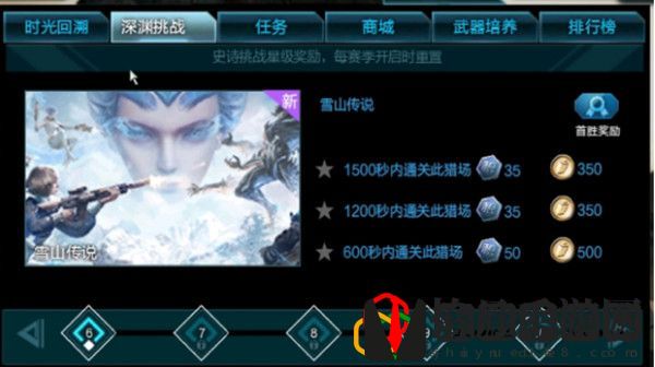 逆战深渊挑战攻略大全 全关卡通关技巧汇总
