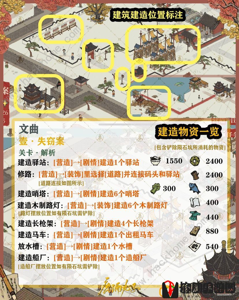 江南百景图文曲星宿限时关卡攻略 10月文曲星宿限时通关所需物资一览