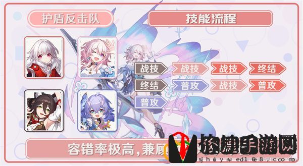 崩坏星穹铁道三月七配队推荐：游戏内资源产出与分配策略