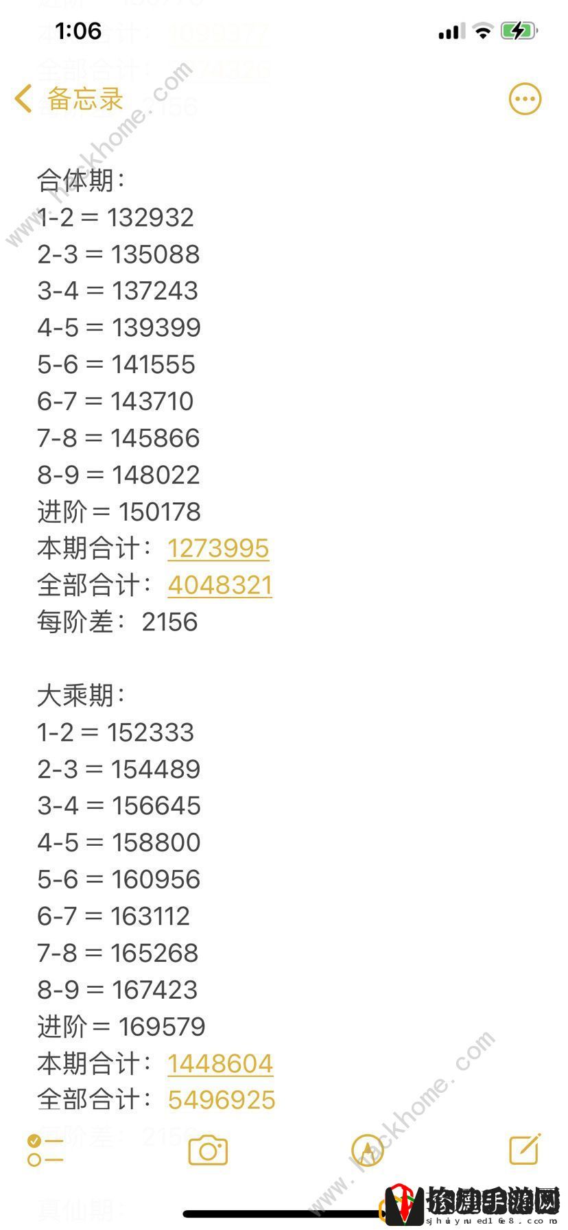 九重试炼元婴仙帝境界修炼表 全境界修炼所需经验总汇