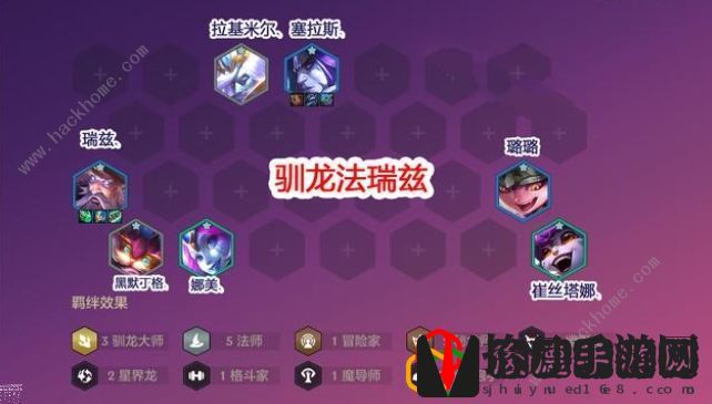 金铲铲之战巨龙之巢最强阵容推荐 萌新三大稳定上分阵容大全