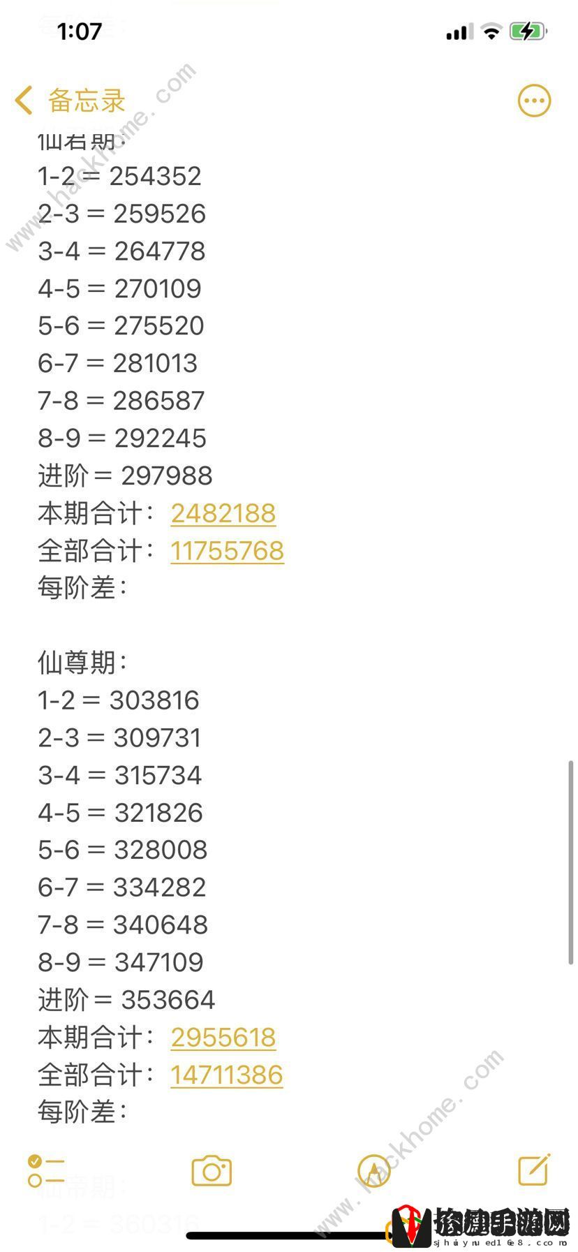 九重试炼元婴仙帝境界修炼表 全境界修炼所需经验总汇