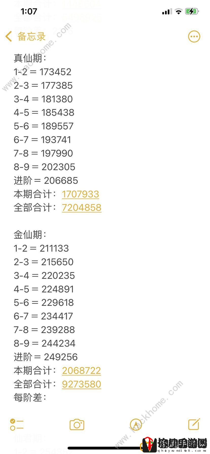 九重试炼元婴仙帝境界修炼表 全境界修炼所需经验总汇