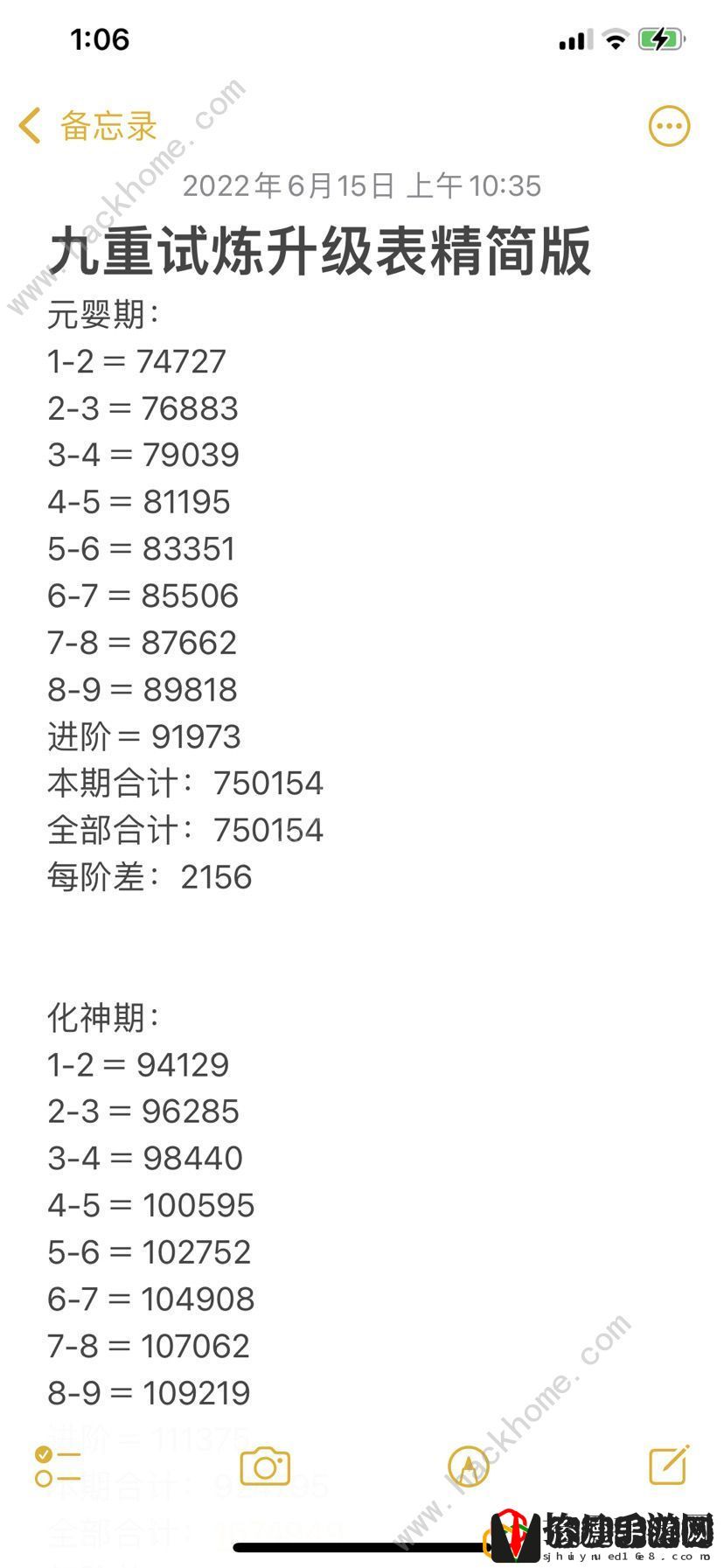 九重试炼元婴仙帝境界修炼表 全境界修炼所需经验总汇
