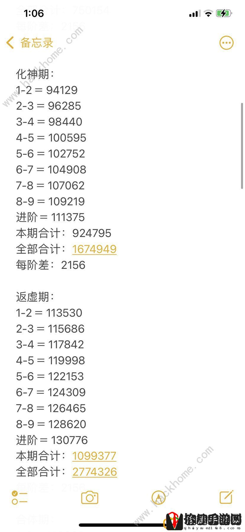 九重试炼元婴仙帝境界修炼表 全境界修炼所需经验总汇