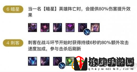 阵容玩法分享介绍(LOL云顶之弈S3六暗星丑皇怎么玩)
