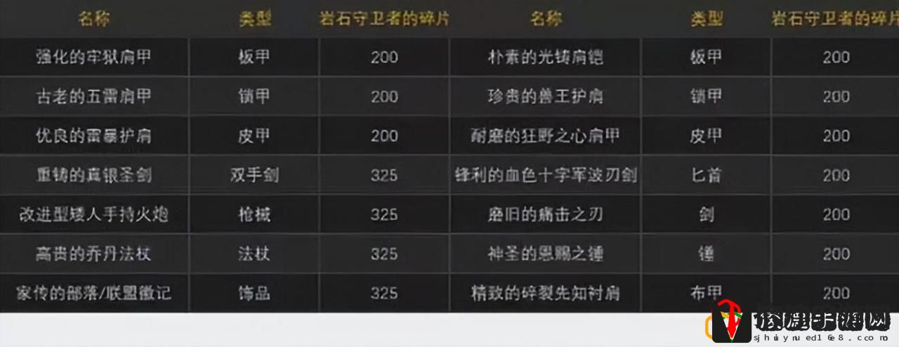 魔兽WLK传家宝介绍