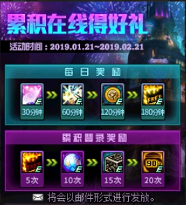 有什么道具会过期(DNF2月21日下线活动汇总)