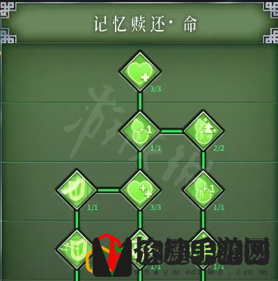 新手攻略分享(暖雪游戏前期该怎么玩)