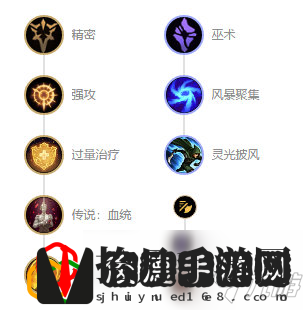 108AD女枪玩法详解(LOL108AD女枪怎么玩)