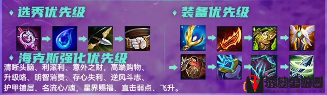 金铲铲之战名流卡莎阵容怎么玩 名流卡莎阵容要哪些装备