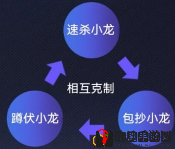 英雄联盟电竞经理事件卡克制关系是什么 事件卡克制效果介绍