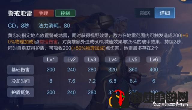 如何克制黄忠和蔡文姬(黄忠怎么打后羿和蔡文姬)