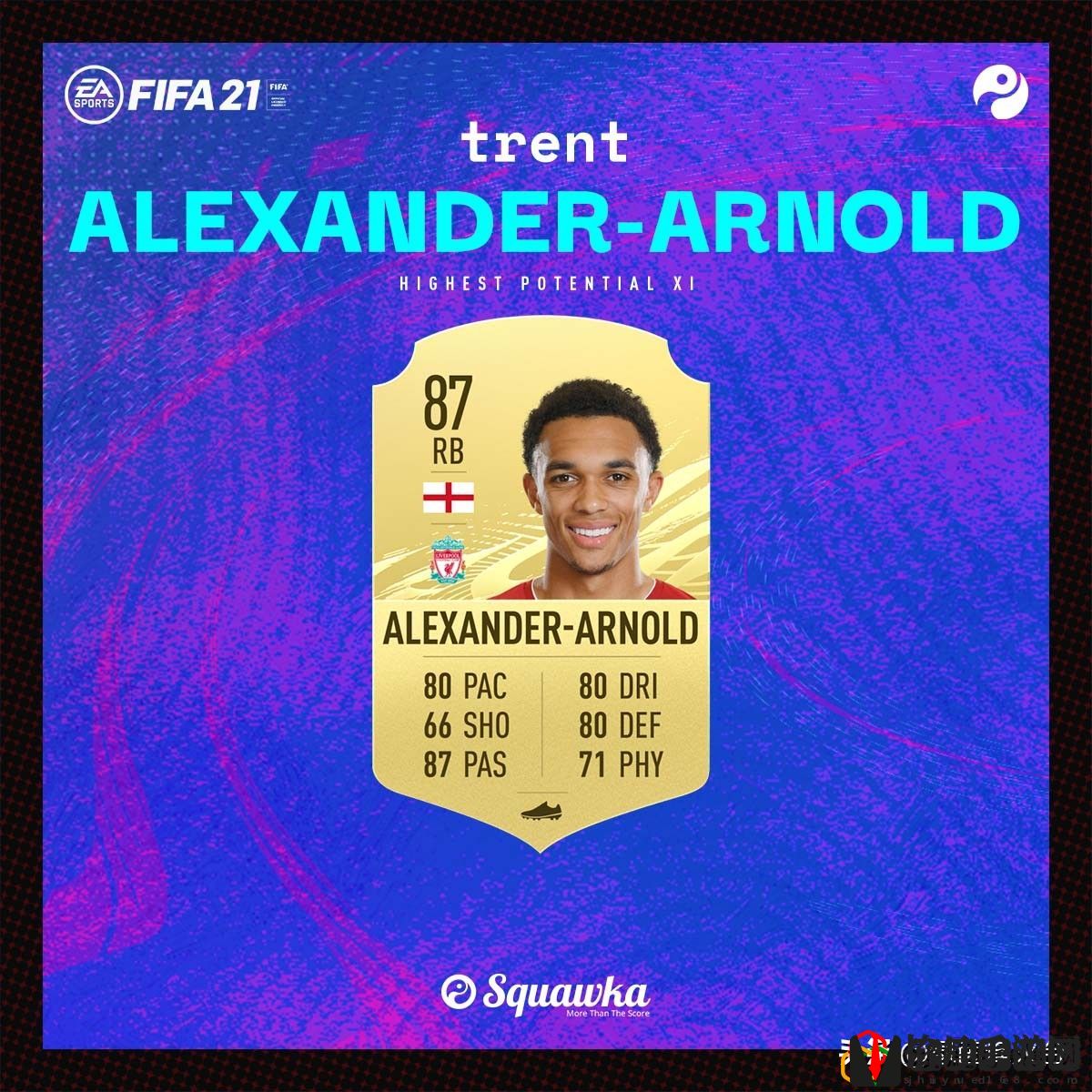 fifa21最有潜力球星(fifa21有成为天才球员的潜质)