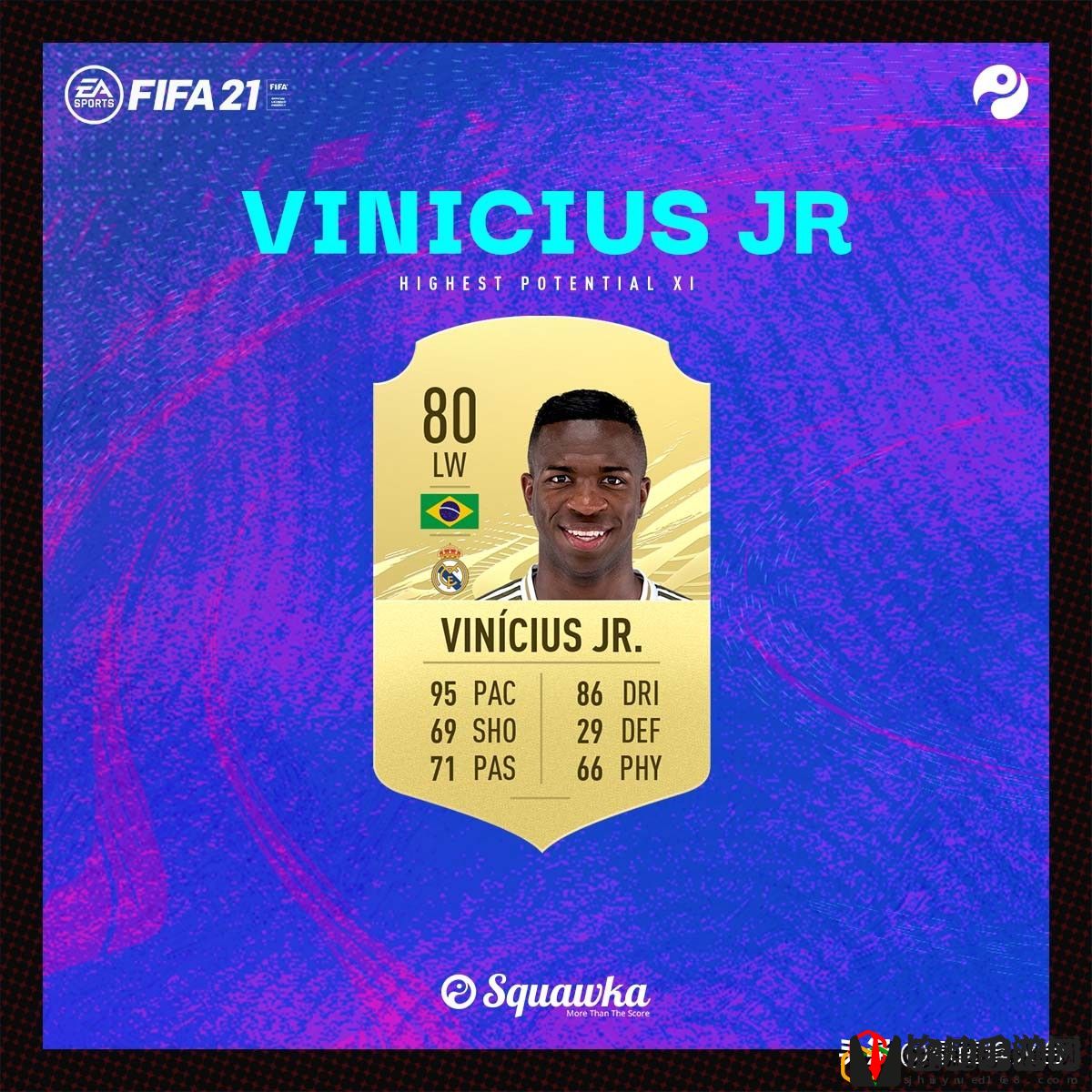 fifa21最有潜力球星(fifa21有成为天才球员的潜质)